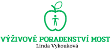 Výživové poradenství Most